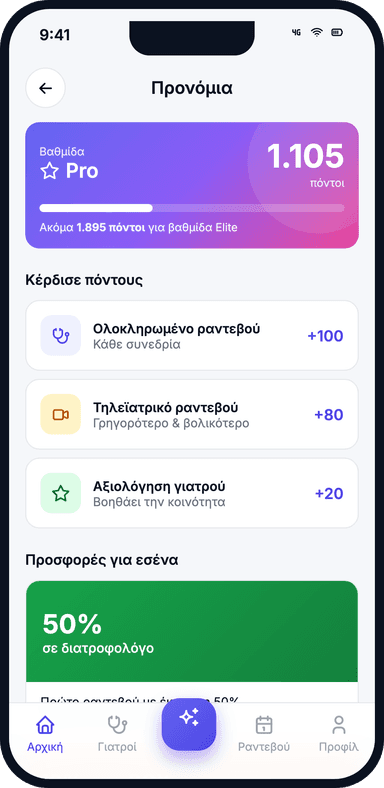 Πρόγραμμα loyalty